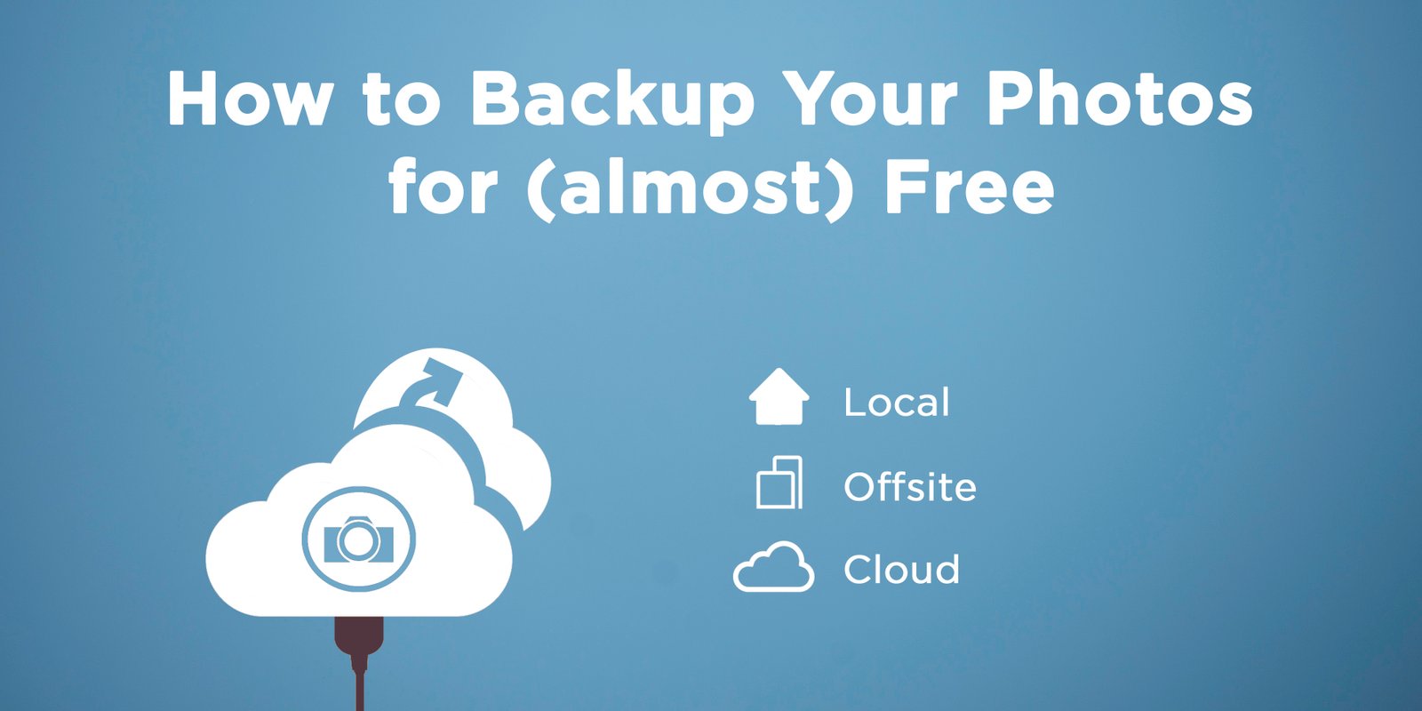 How to Backup Your Photos For Almost Free (part 2) - Aaron M ...